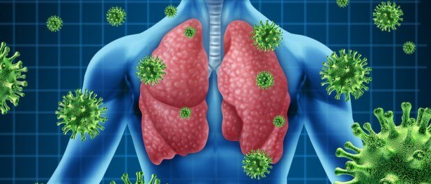 Respiratory & Allergy
