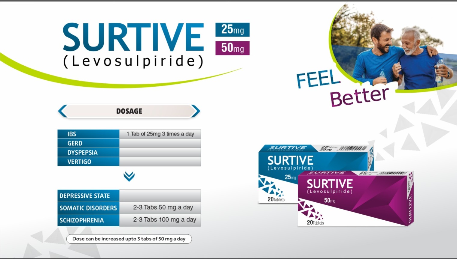 Surtive